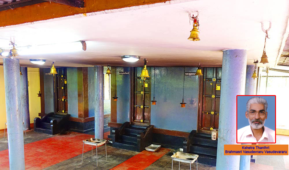 Kolathra Tharavadu Temple 